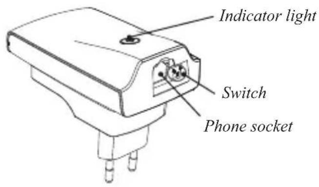 AUDIOLINE Wireless Phone Jack - BOX CONTENTS: - 2