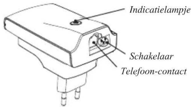 AUDIOLINE Wireless Phone Jack - VERPAKKINGSINHOUD: - 2