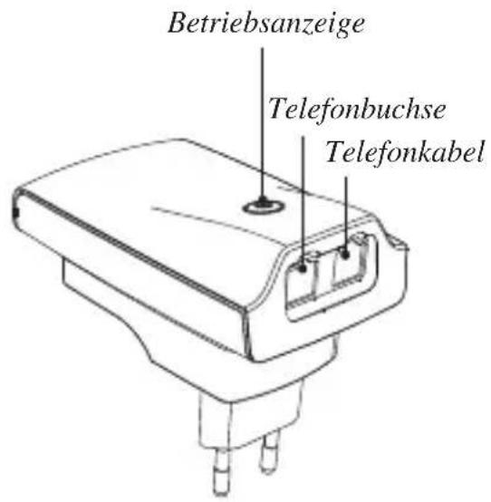 AUDIOLINE Wireless Phone Jack - INHALT DER BOX: - 1