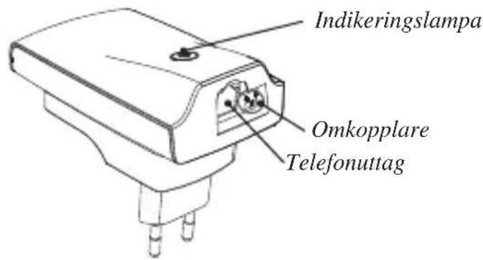 AUDIOLINE Wireless Phone Jack - FÖRPACKNINGENS INNEHÅLL: - 2