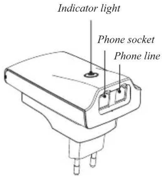 AUDIOLINE Wireless Phone Jack - BOX CONTENTS: - 1