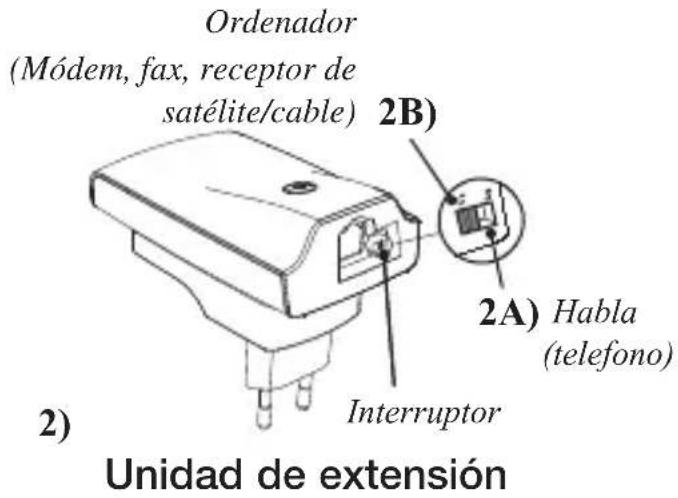 AUDIOLINE Wireless Phone Jack - INSTALACIÓN DE LA UNIDAD DE EXTENSIÓN - 2