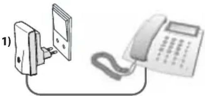 AUDIOLINE Wireless Phone Jack - Εγκατάσταση Δέκτη - 1