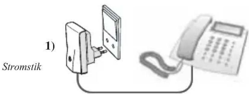 AUDIOLINE Wireless Phone Jack - INSTALLATION AF EXTENSION UNIT - 1