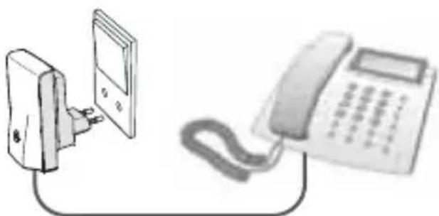 AUDIOLINE Wireless Phone Jack - LAAJENNUSYKSIKÖN ASENNUS - 1