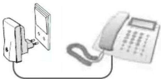 AUDIOLINE Wireless Phone Jack - EXTENSION UNIT INSTALLATION - 1