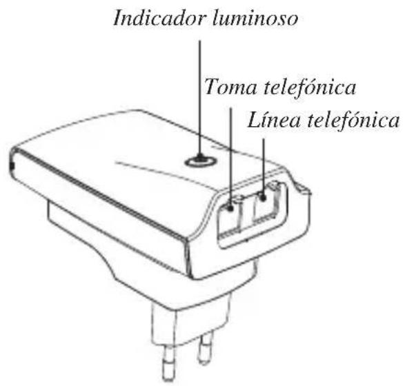 AUDIOLINE Wireless Phone Jack - CONTENIDO DE LA CAJA: - 1
