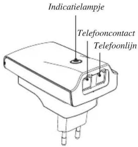 AUDIOLINE Wireless Phone Jack - VERPAKKINGSINHOUD: - 1