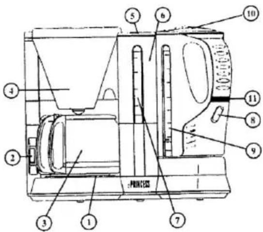 PRINCESS Royal Twin 252140 - Hervidor: - 1