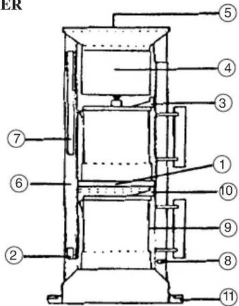 PRINCESS Classic Combi Tower 252133 - Wasserkocher: - 1