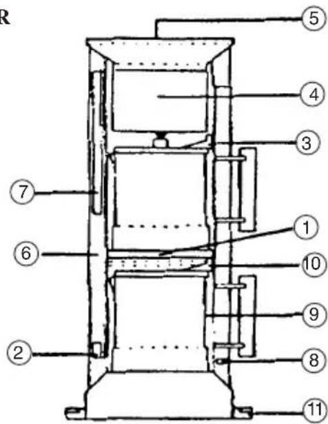 PRINCESS Classic Combi Tower 252133 - Bollitore: - 1