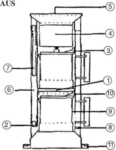 PRINCESS Classic Combi Tower 252133 - Vedenkeitin: - 1
