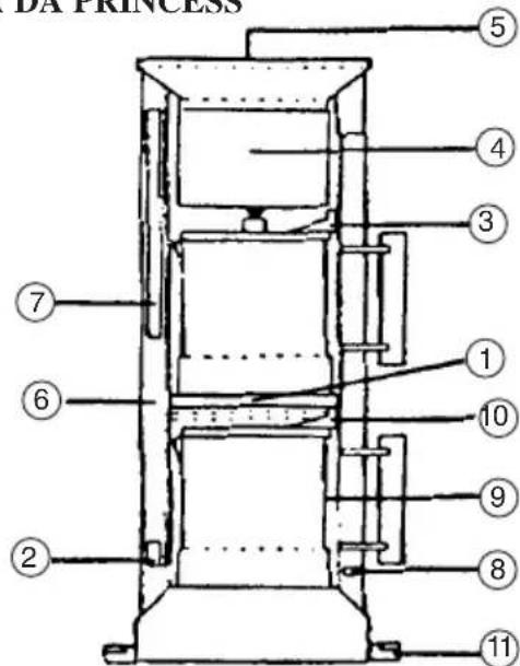 PRINCESS Classic Combi Tower 252133 - CHALEIRA PARA ÁGUA: - 1
