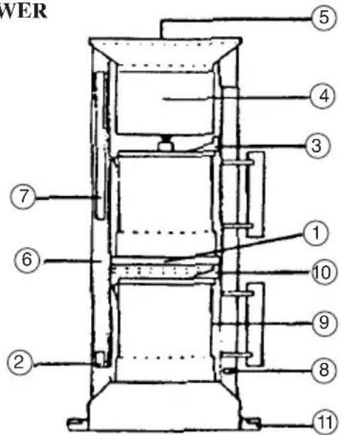 PRINCESS Classic Combi Tower 252133 - Kettle - 1