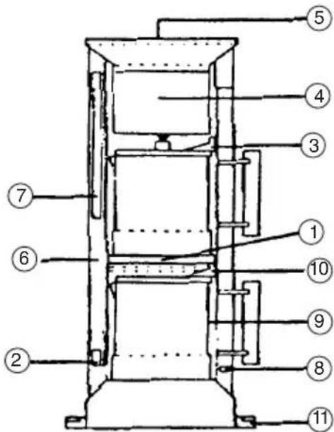 PRINCESS Classic Combi Tower 252133 - Bouilloire : - 1