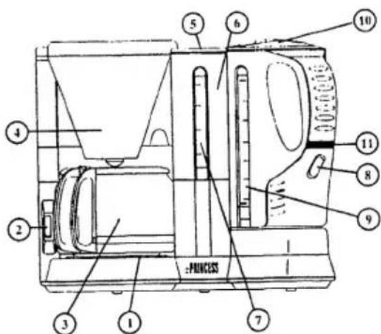 PRINCESS Royal Twin Compact 252139 - BESKRIVNING AV PRINCESS ROYAL TWIN COMPACT - 1