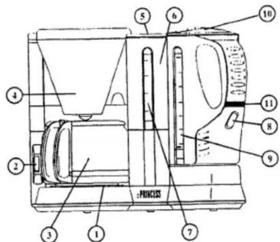 PRINCESS Royal Twin Compact 252139 - Description du princess ROYAL TWIN compact - 1