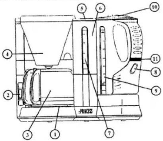 PRINCESS Royal Twin Compact 252139 - BESCHREIBUNG DES PRINCESS ROYAL TWIN COMPACT - 1