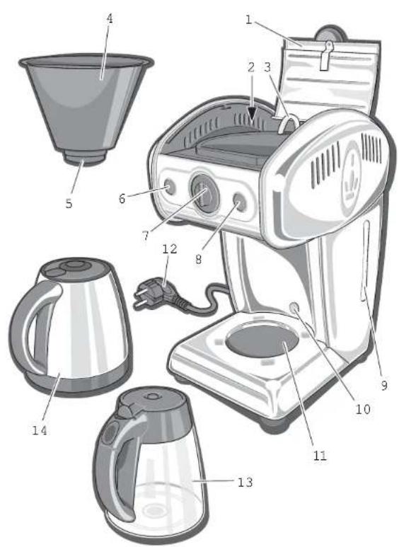 PRINCESS New Classics Coffeemaker 242197 - 2