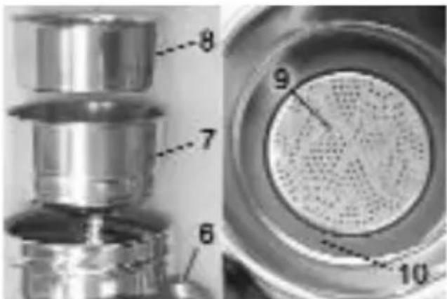 Petra Electric MC 4 - Veiligheidsaanwijzingen - 2