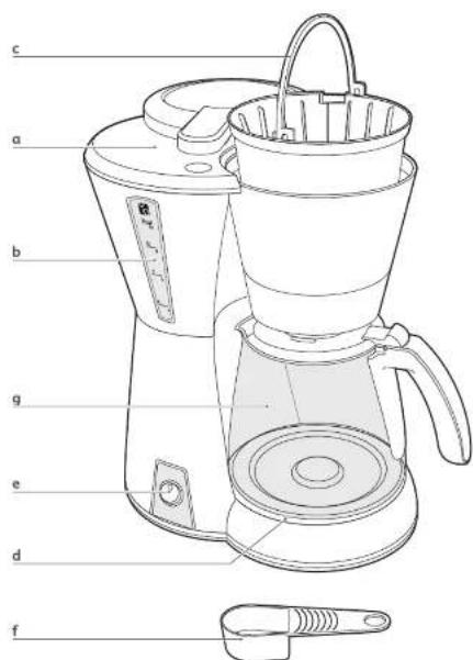 MOULINEX Principio FG2125 - 1