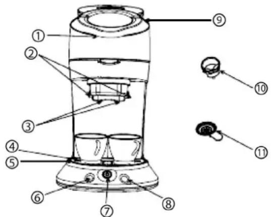ALPINA SF7646 - Onderdelenbeschrijving: - 1