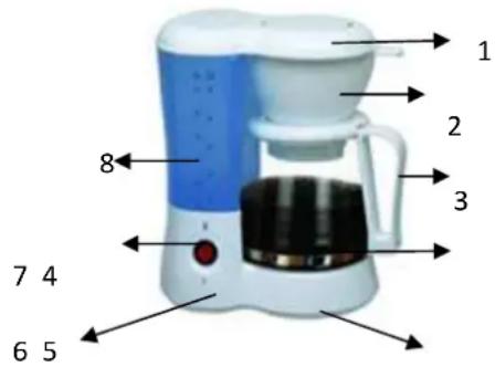 ALPINA SF7635 - Descritpion Des Pieces Detachees: - 1
