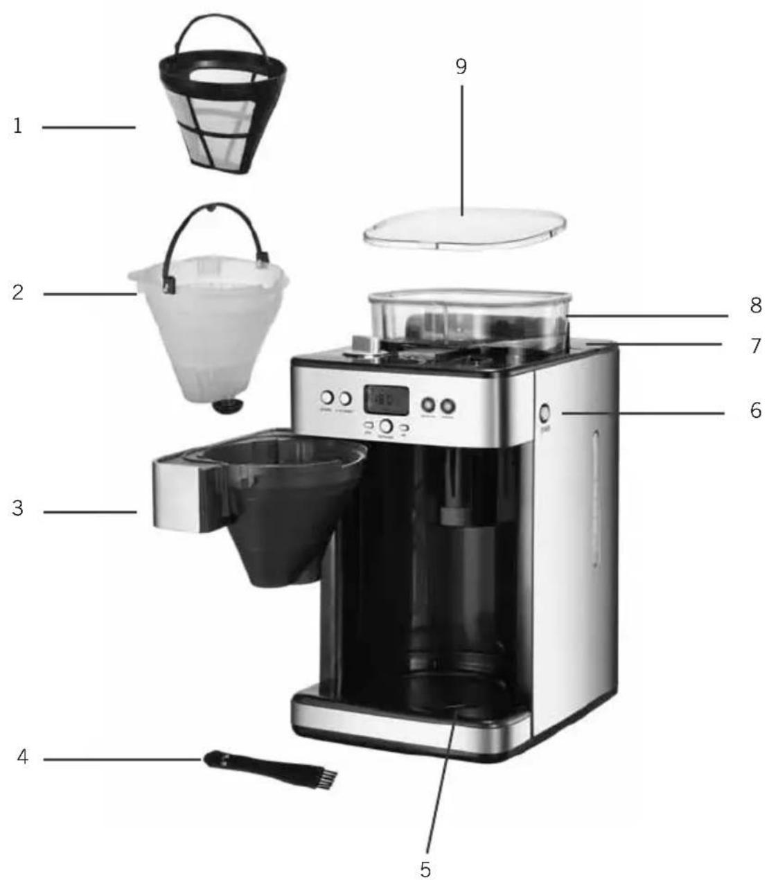 UNOLD 28716 - TIPPS FÜR EINEN UNGETRÜBTEXN KAFFEGENUSS - 1