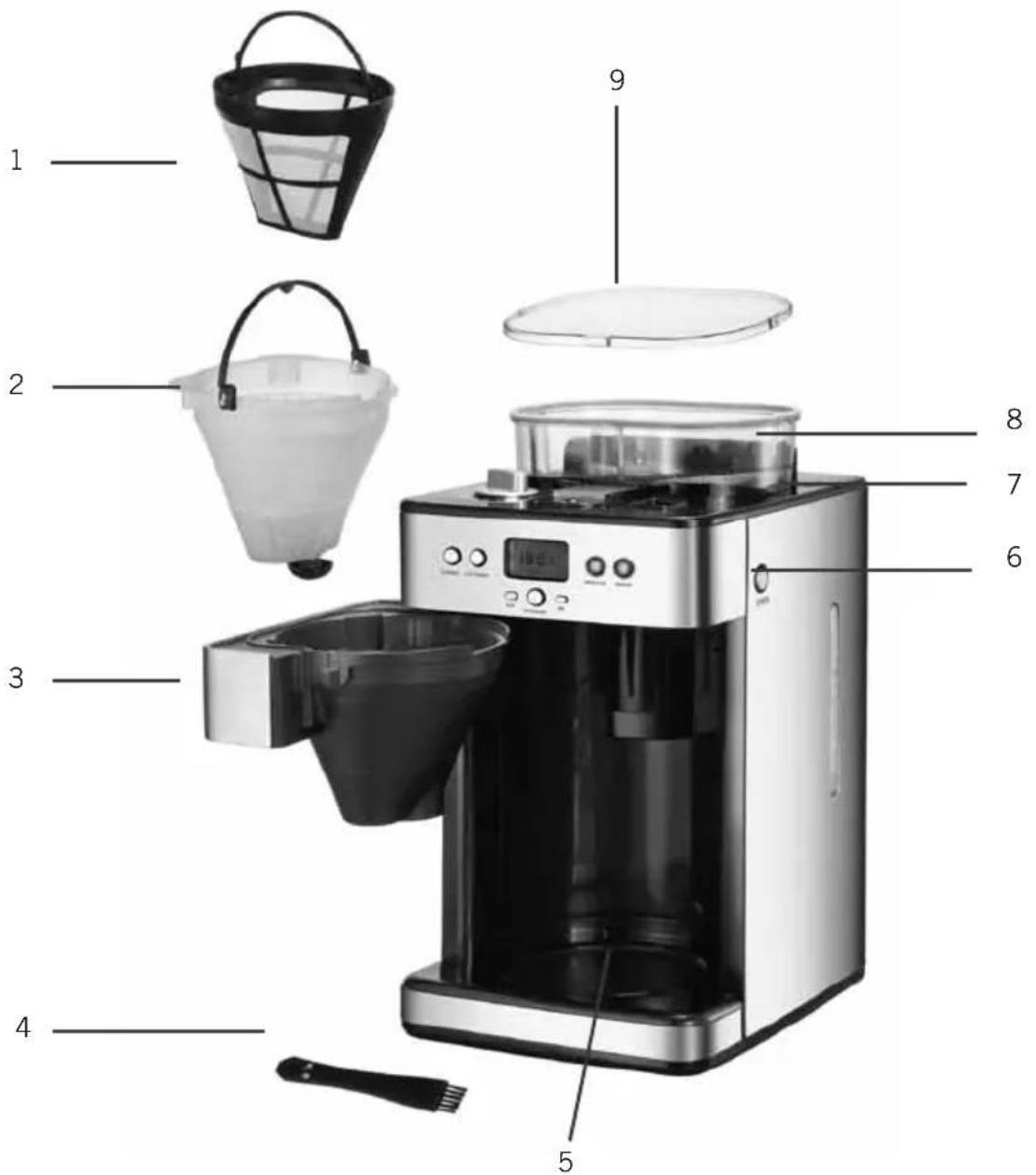 UNOLD 28716 - TIPS VOOR EEN ONGESTOORD KOFFIEGENOT - 1