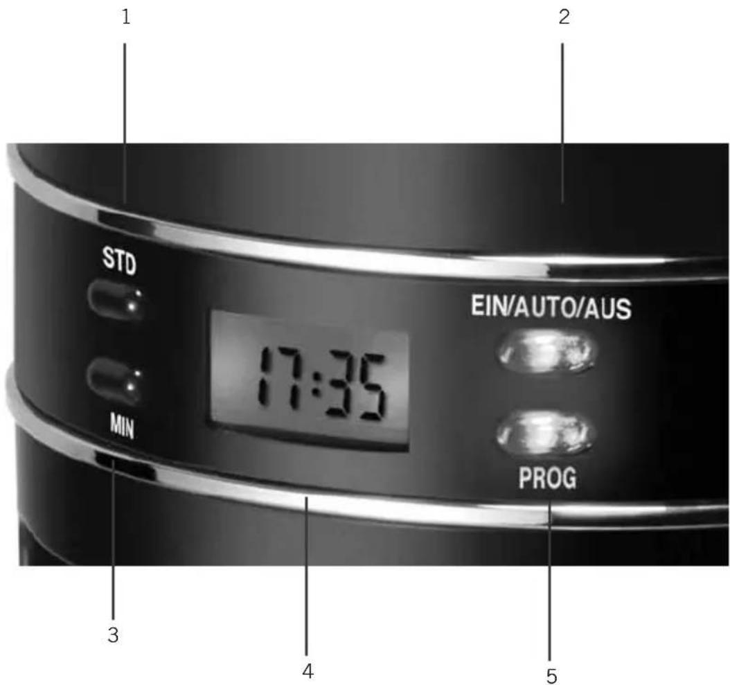 UNOLD 28505 - D Warmhalteplatte - 1