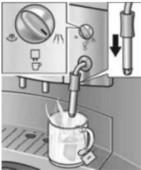 NEFF C7660 N0 - Préparationd'eau chaude - 1