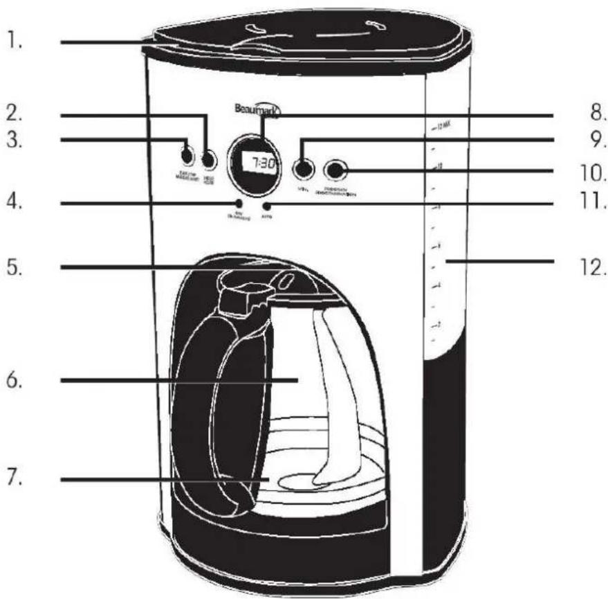 KALORIK TKG CM 27 T - Cafetiera programabila - 2