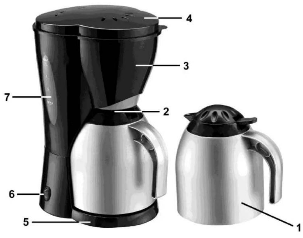 KALORIK KA CM 520 S - 2