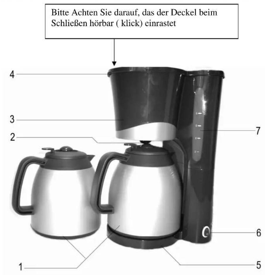 Efbe-Schott KA 520 - Koffiezetapparaat met thermoskan - 2