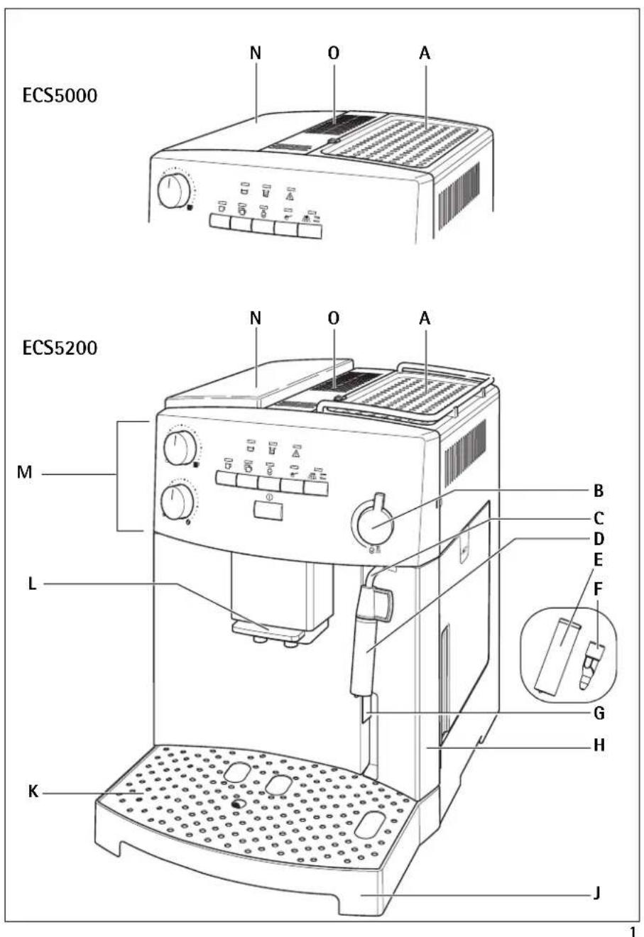 AEG-ELECTROLUX CS 5200 - 5