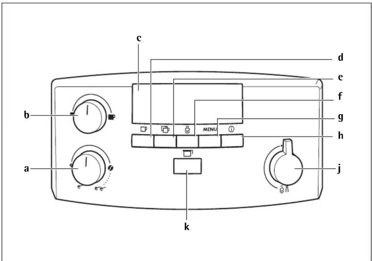 AEG-ELECTROLUX CG 6400 - 2