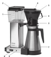 Technivorm Moccamaster KTB 741 - 4