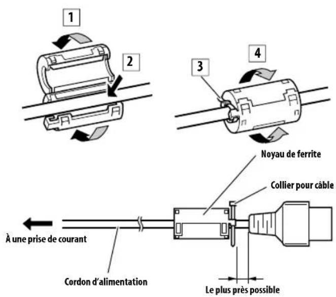 PIONEER PDP5080XA - Fixation du noyau de ferrite - 1