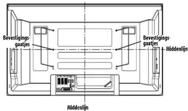 PIONEER PDP5080XA - Bij gebruik van andere producten - 1