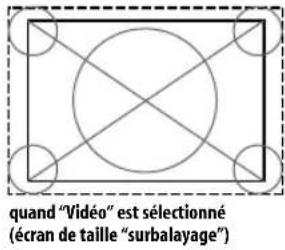 PIONEER PDP5080XA - Remarque - 1