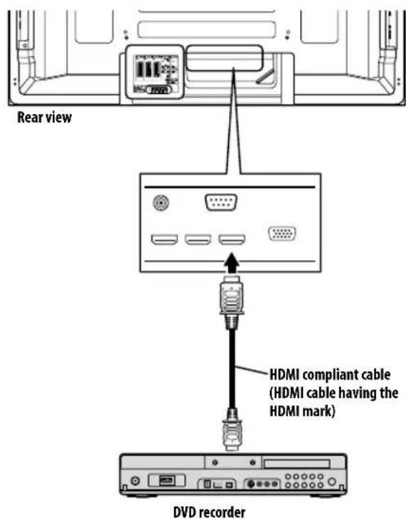 PIONEER PDP5080XA - Connecting an AV amp/DVD recorder/BD player - 2