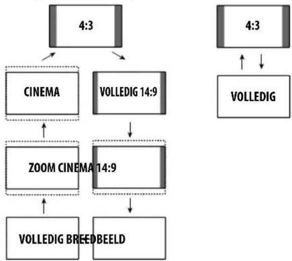 PIONEER PDP5080XA - Onderdeel Beschrijving - 1