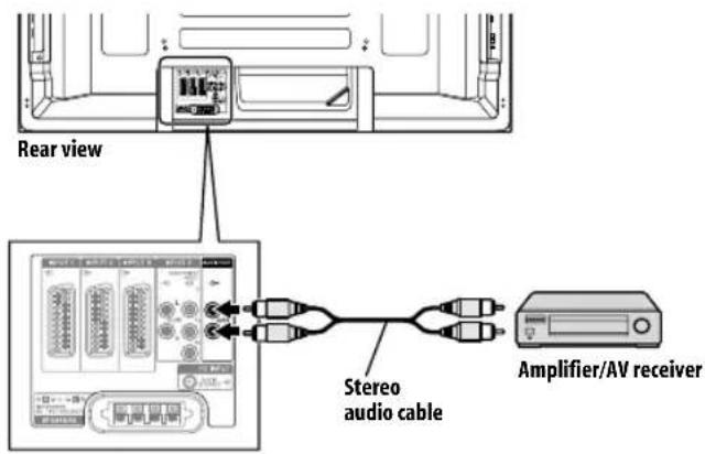 PIONEER PDP5080XA - Connecting an amplifier/AV receiver - 1