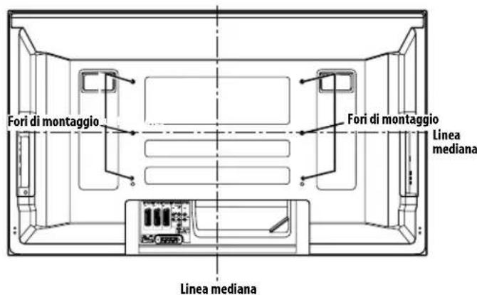 PIONEER PDP5080XA - In caso di utilizzo di altri accessori - 1