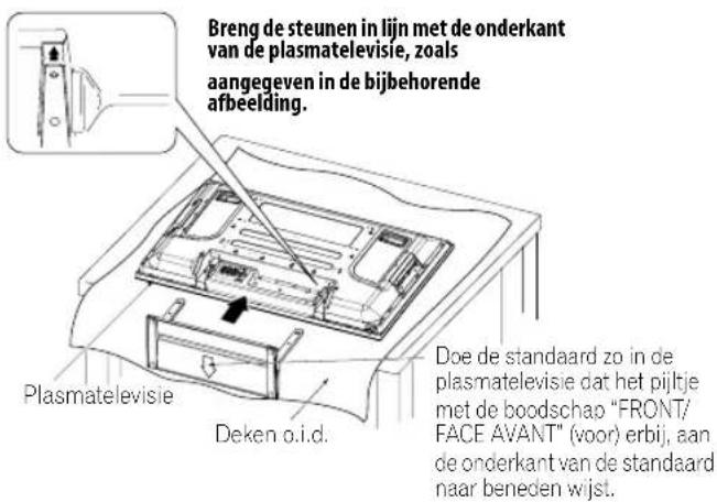PIONEER PDP5080XA - Opnieuw bevestigen van de standard. - 1