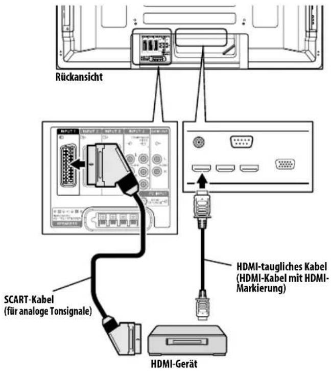 PIONEER PDP5080XA - Anschlieben eines HDMI-Geräts - 1