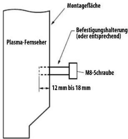 PIONEER PDP5080XA - Hinweis - 1