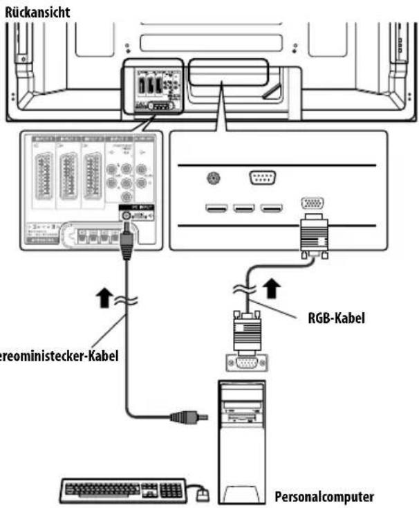 PIONEER PDP5080XA - Hinweis - 1