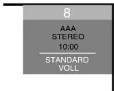 PIONEER PDP5080XA - Kanäleändern - 2