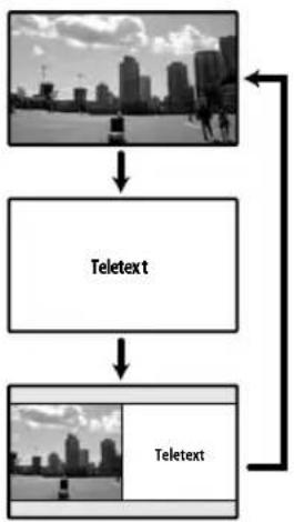 PIONEER PDP5080XA - Important - 2